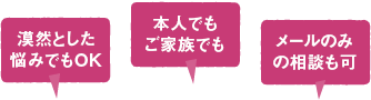 漠然とした悩みでもOK, 本人でもご家族でも, メールのみの相談も可